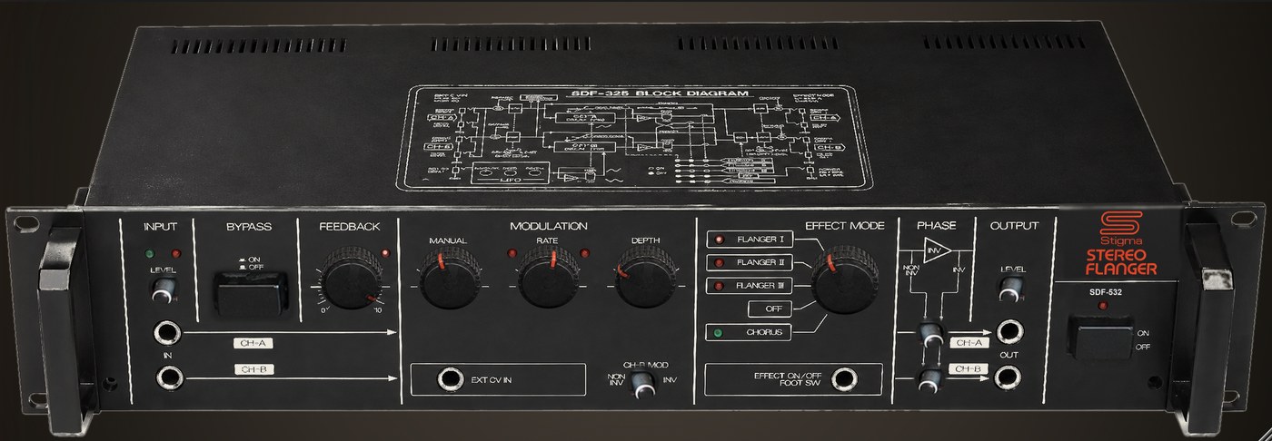 Stereo Flanger