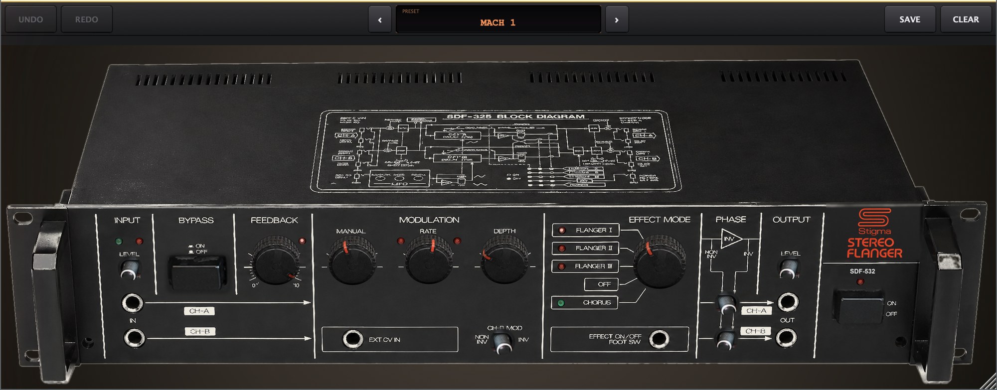 Stereo Flanger — the full rack unit